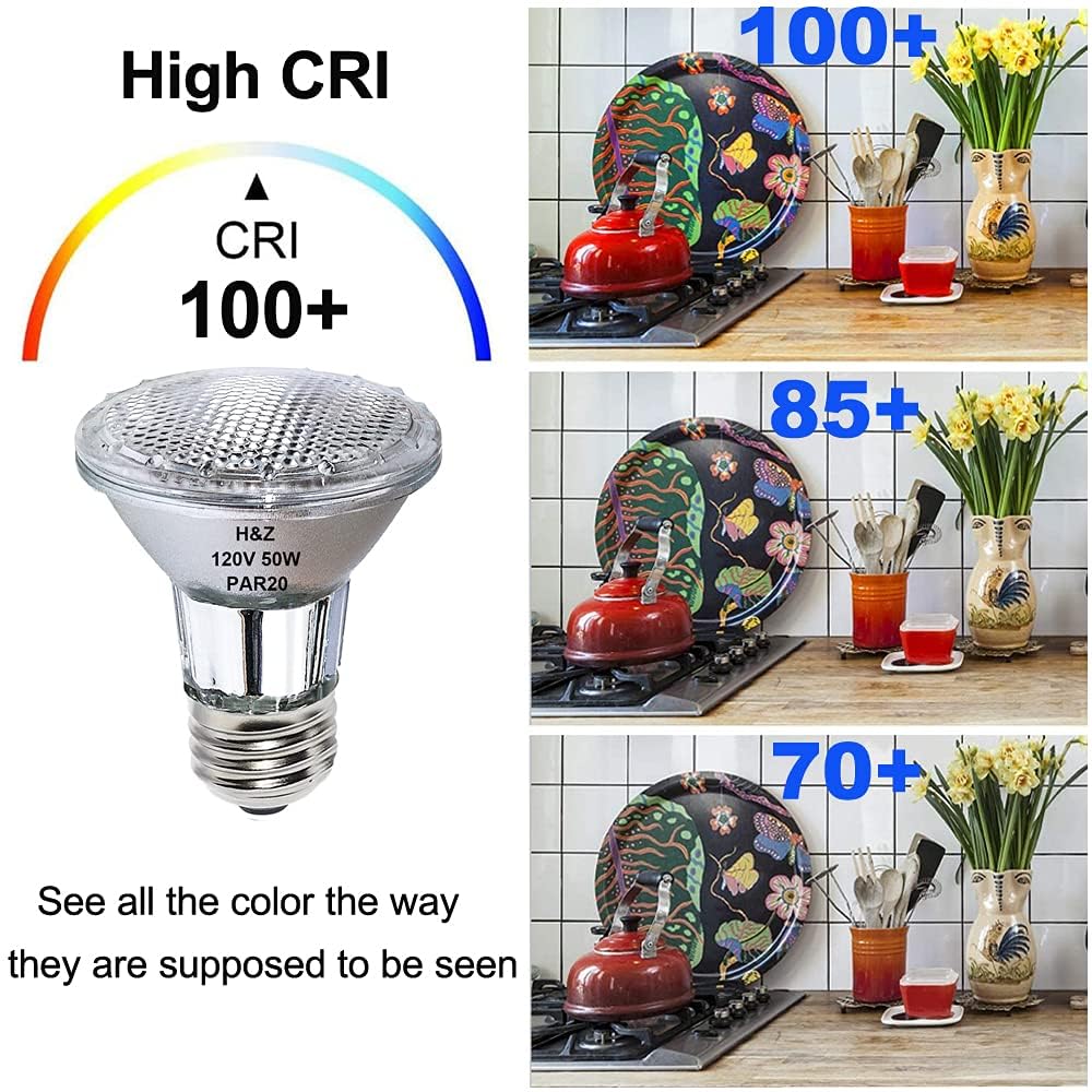H&Z PAR20 bulbs with CRI100 ensure true color rendering
