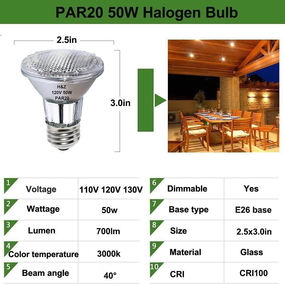H&Z PAR20 bulbs emphasize energy savings and low operating cost