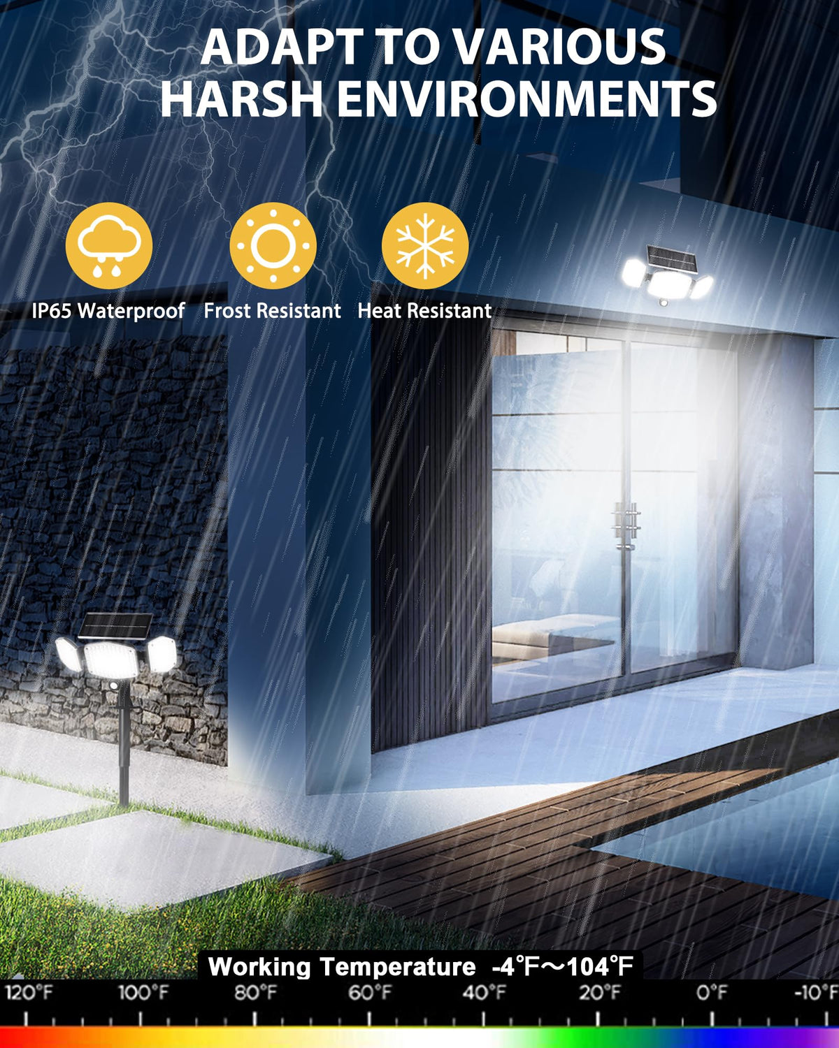 HAARAY 208 LED solar flood light provides bright, efficient security lighting