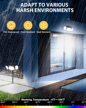 HAARAY 208 LED solar flood light provides bright, efficient security lighting
