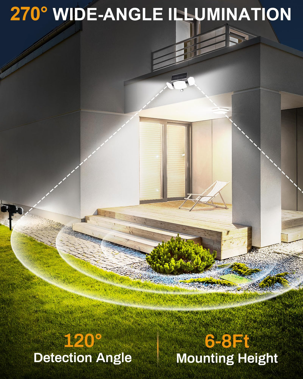 HAARAY 270° wide illumination panels brighten larger outdoor spaces