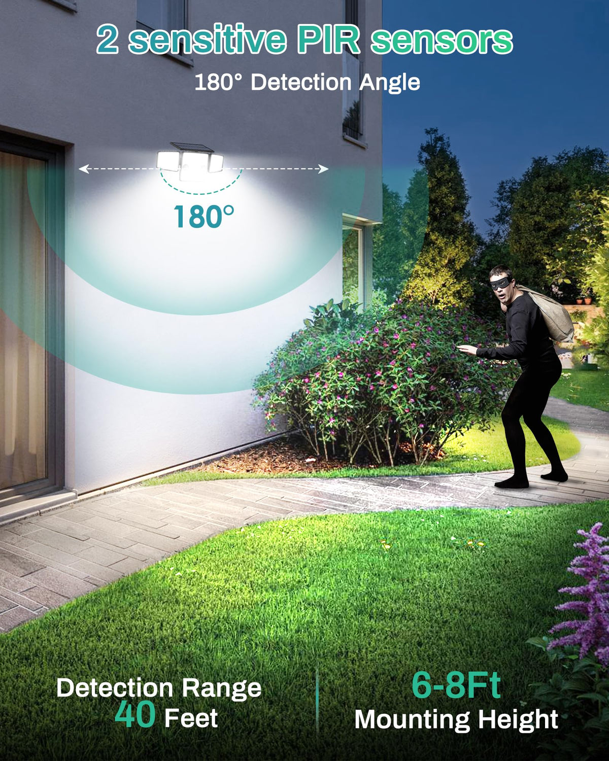 HAARAY solar lights side-panels-360-degree widen coverage for comprehensive yard illumination.