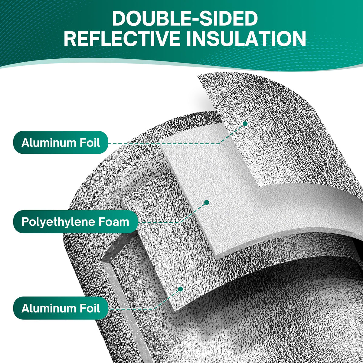 HADOR heavy-duty aluminum foil tape for strong fixation
