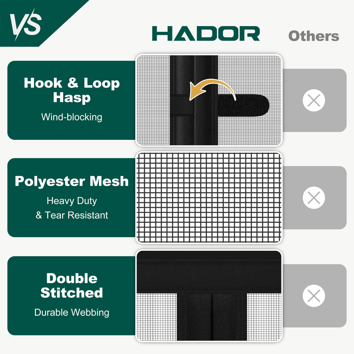 HADOR pet-friendly hands-free entry through the door mesh