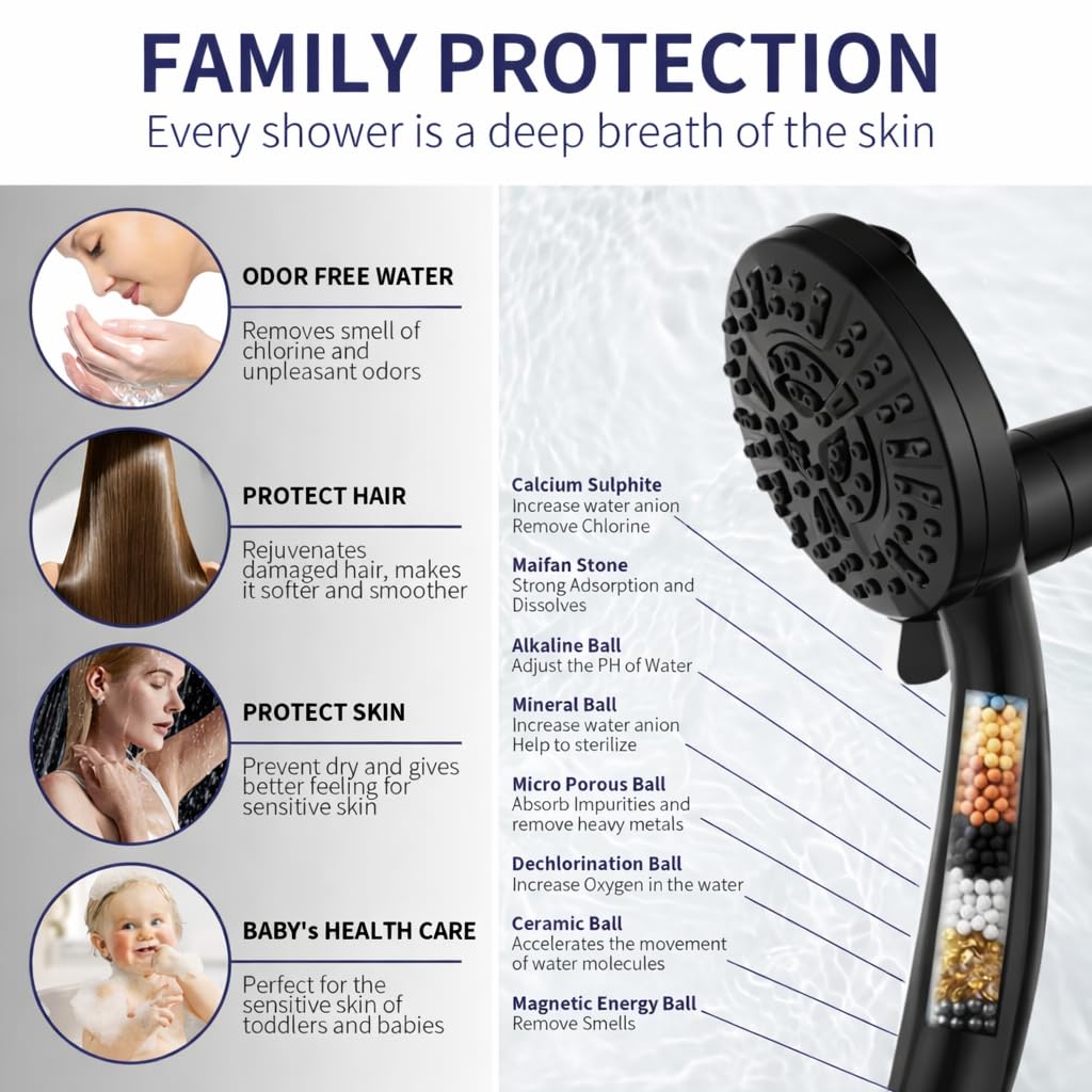 HAGOIDGSH 10-spray-modes provide customized massage or rainfall options