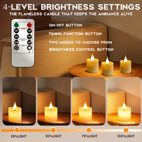 HaHavorry compact flameless tea light fits standard holders.