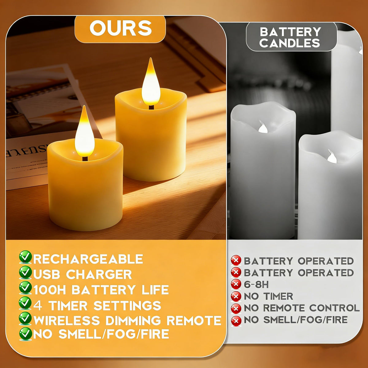 HaHavorry wedding centrepiece tea lights create safe, elegant tablescapes.
