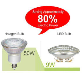Haian Support PAR36 12V AC/DC compatibility for versatile vehicle lighting