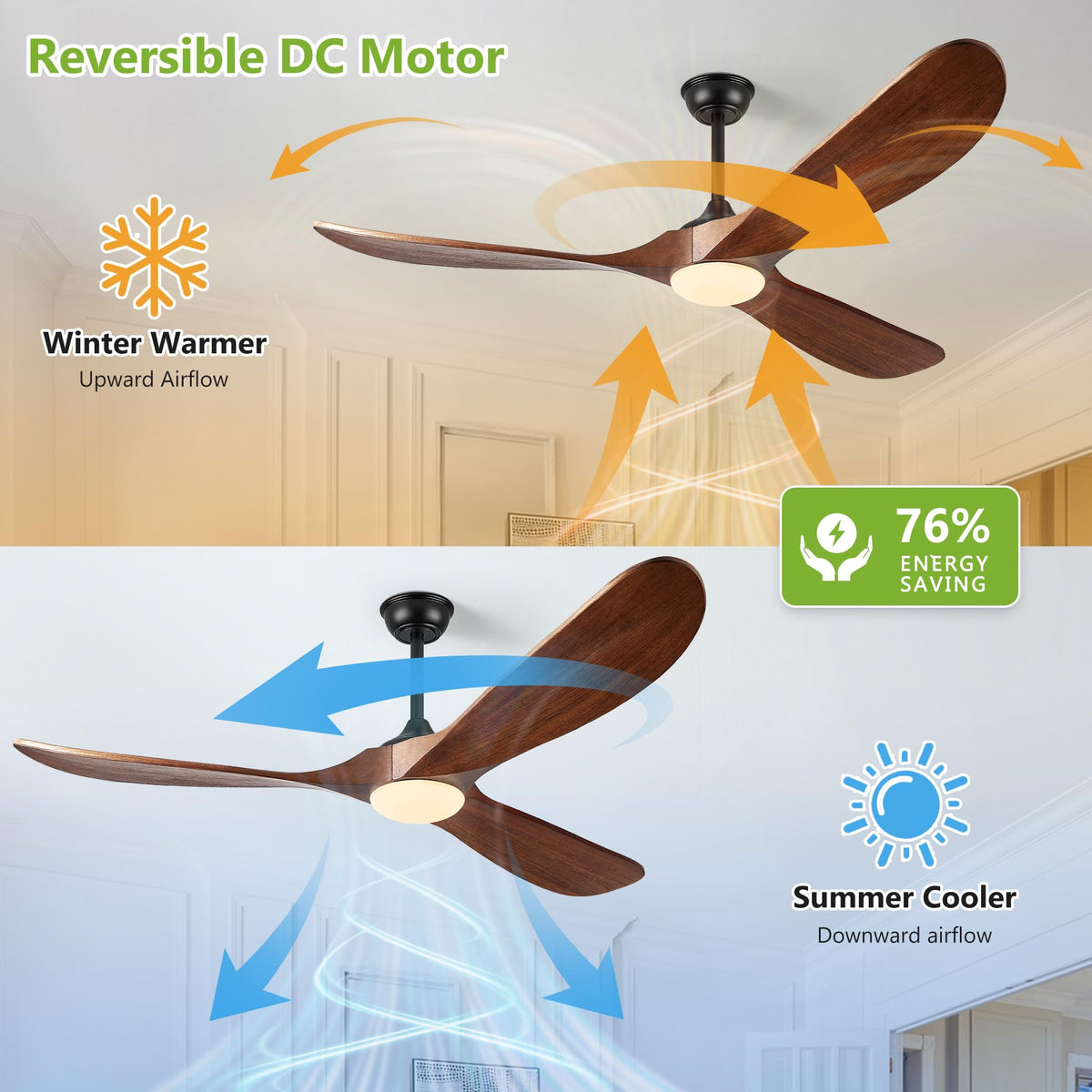 Haipeel warranty support team illustration conveys reliable after-sale assistance