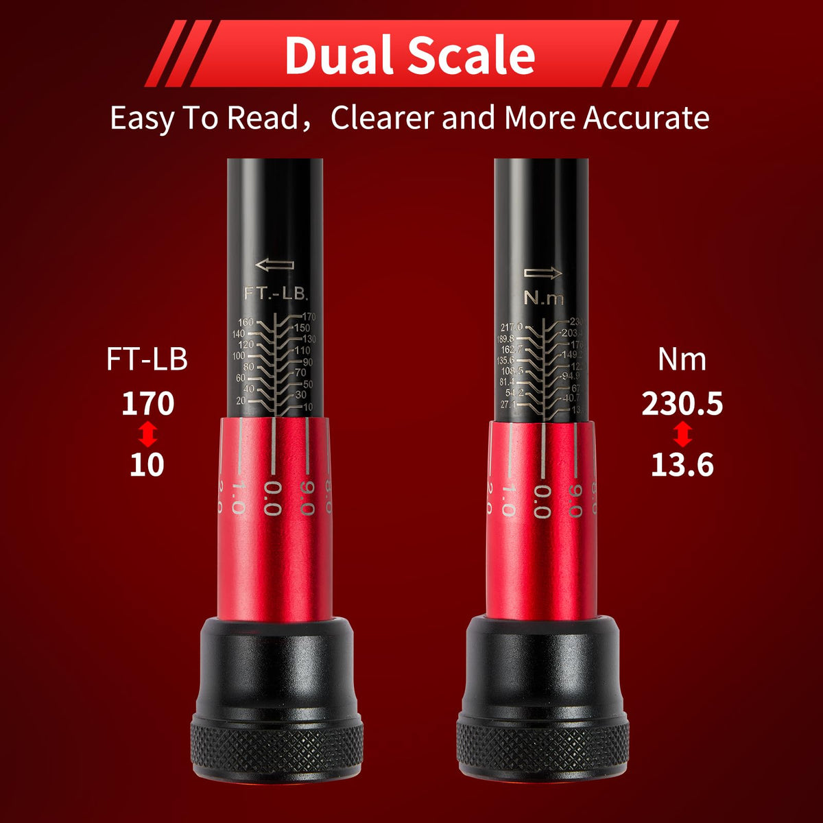 Hairich 72-tooth ratchet head enables precise turns in tight spaces