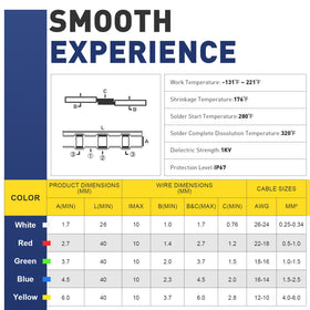 Haisstronica quick, clean installation for DIY electrical projects.