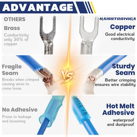 haisstronica tin-plated copper coating resists corrosion.