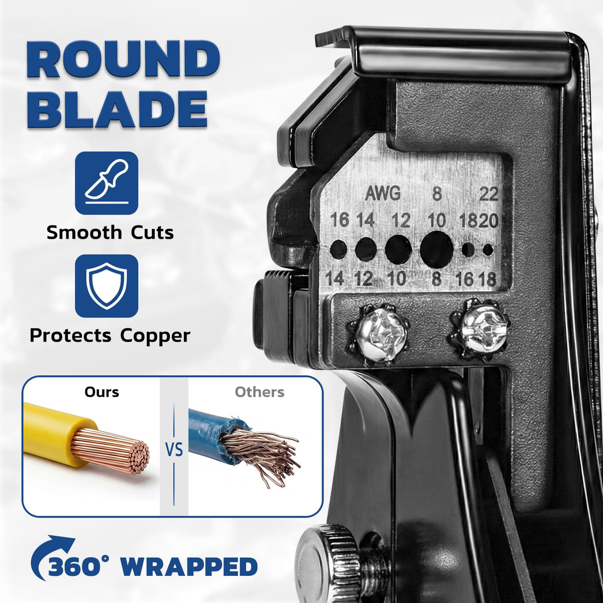 haisstronica wire stripper shows 3-in-1 strip, crimp, and cut function