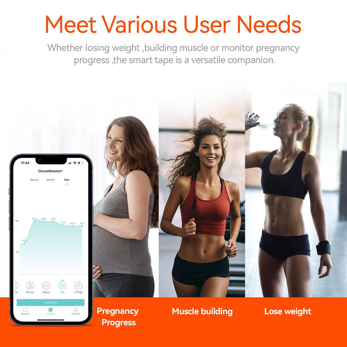HAIZHIHUI Fitdays app graph visualizing waist-to-hip trend