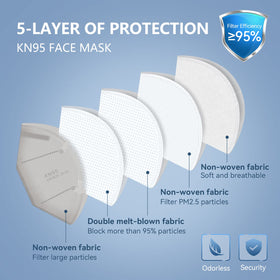 HALIDODO KN95 mask with adjustable nose clip for better fit