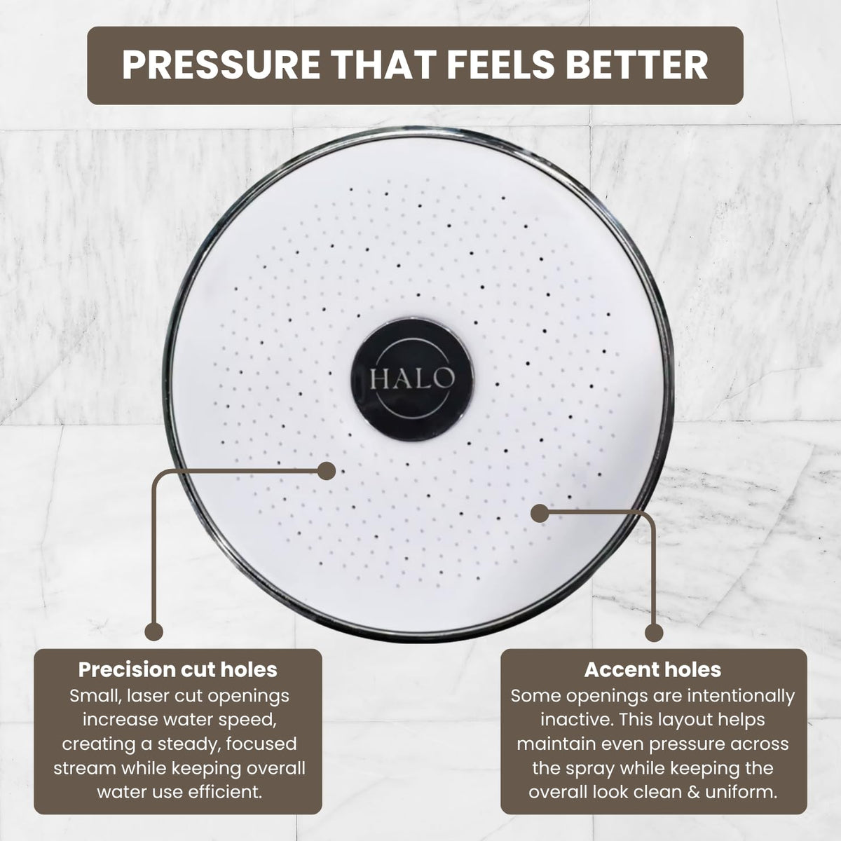 Halo Filters NSF-certified filter head ensures safety and quality