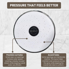 Halo Filters NSF-certified filter head ensures safety and quality