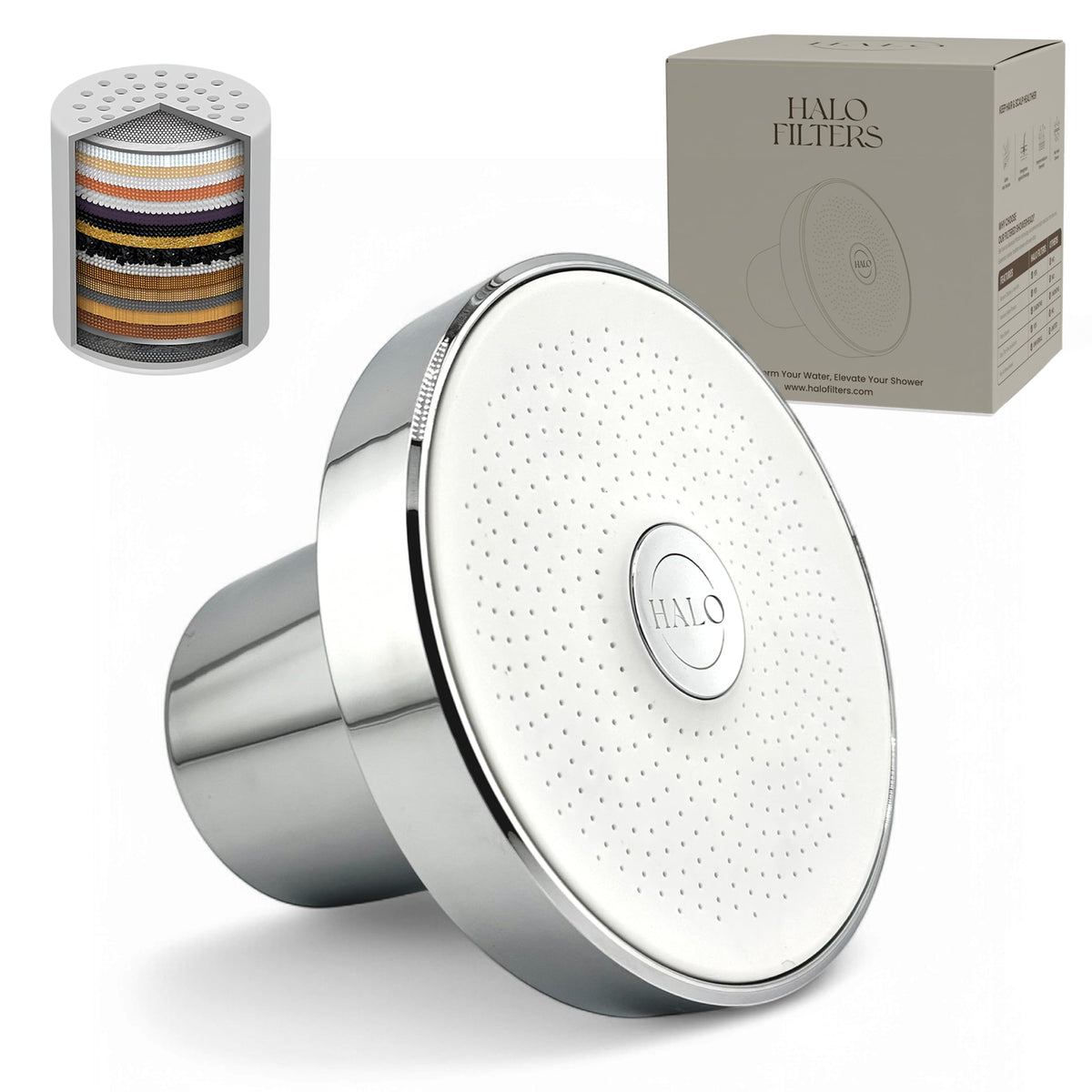 Halo Filters showerhead unboxing shows quick, tool-free setup