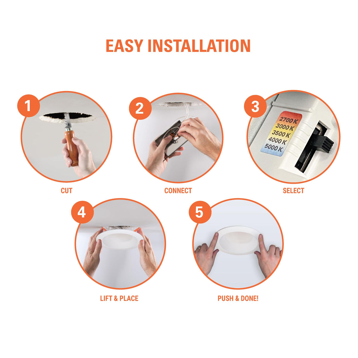 HALO LTC608FS5B easy installation in new construction or remodels