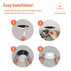 HALO RL 4 USA-designed fixture backed by a 5-year warranty.