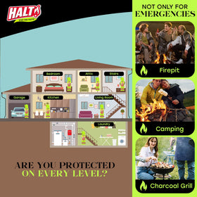 HALT! compact 2-pack suitable for car, camping, and tailgate safety.