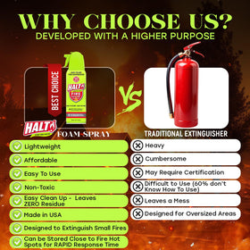 HALT! made in USA badge signals quality and safety standards.