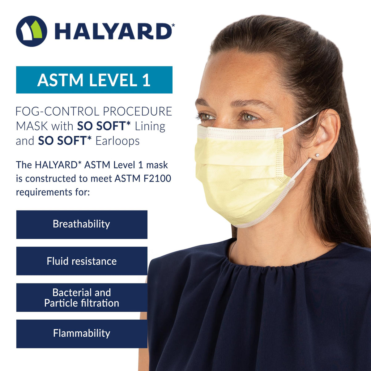 HALYARD FLUIDSHIELD 1 mask side view showing breathable profile and fit.