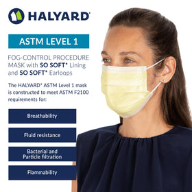 HALYARD FLUIDSHIELD 1 mask side view showing breathable profile and fit.
