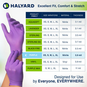 HALYARD Purple Nitrile Dental Gloves ambidextrous design for versatility
