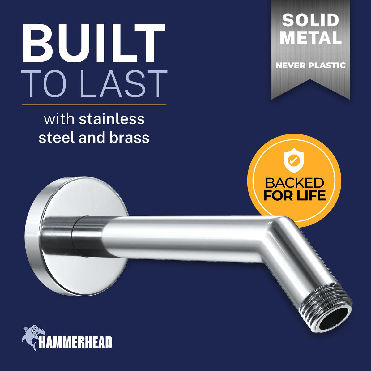 HammerHead flange close-up showing secure, wide flange design