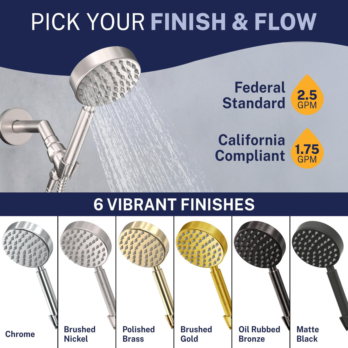 HammerHead Showers adjustable angle bracket offers precise spray coverage for every bath.