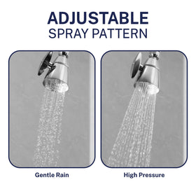 HammerHead Showers adjustable spray pattern offers versatile use from jet to rain.