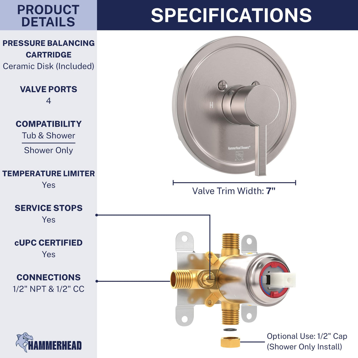 HammerHead Showers built-in stops for service without shutting off water.