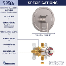 HammerHead Showers built-in stops for service without shutting off water.