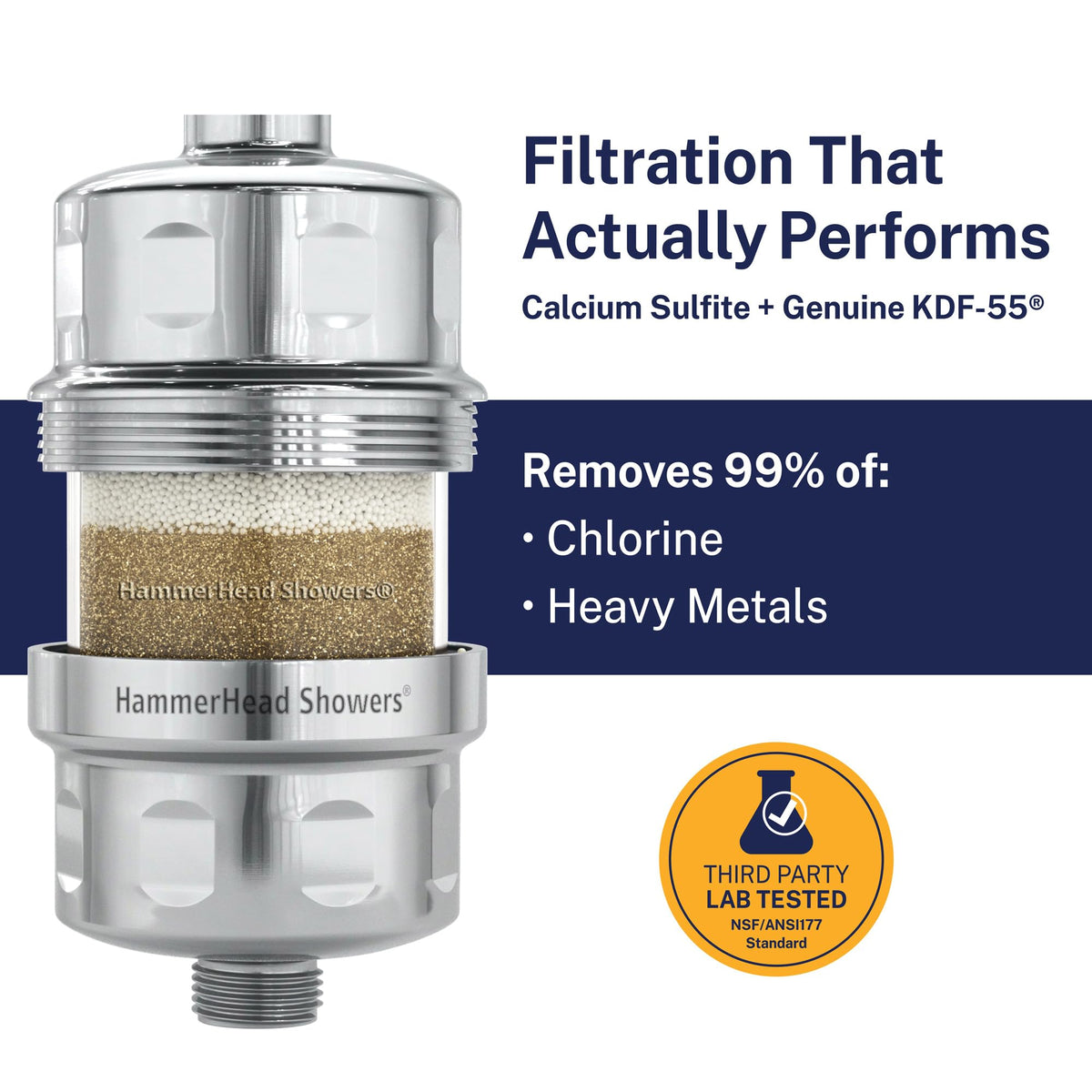 HammerHead Showers cartridge-change easy clip for hassle-free replacement.