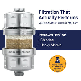 HammerHead Showers cartridge-change easy clip for hassle-free replacement.