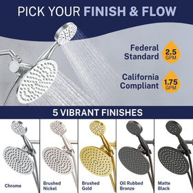 HammerHead Showers easy install instructions help upgrade quickly