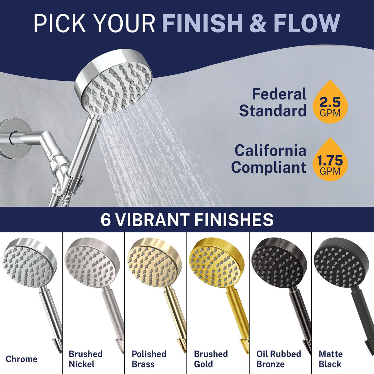 HammerHead Showers easy install with clear instructions for fast setup.