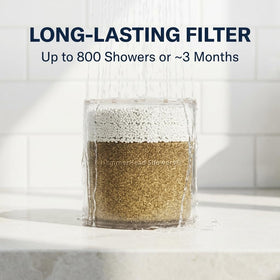 HammerHead Showers easy installation hand unscrewing housing for fast replacement