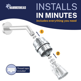 HammerHead Showers filter improves hair and skin feel after shower.