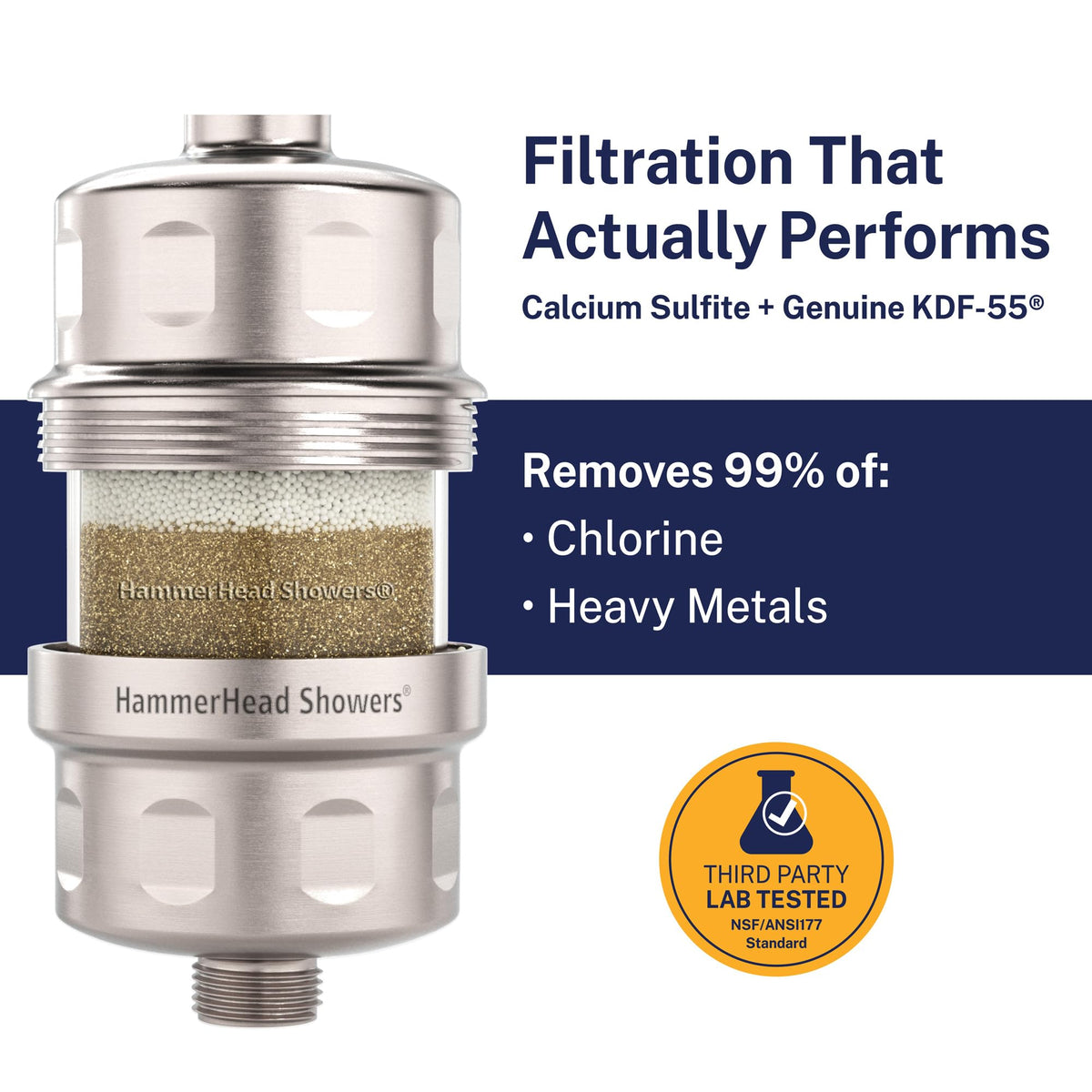HammerHead Showers media close-up shows KDF and calcium sulfite filtration for chlorine reduction.