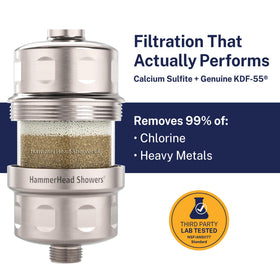 HammerHead Showers media close-up shows KDF and calcium sulfite filtration for chlorine reduction.