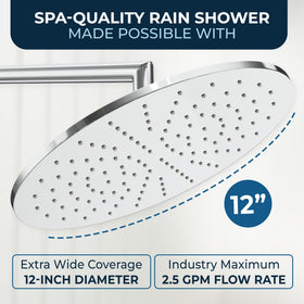 HammerHead Showers pressurized nozzles deliver steady water flow.