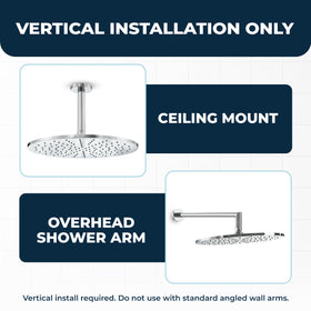 HammerHead Showers supports wall and ceiling mounting.