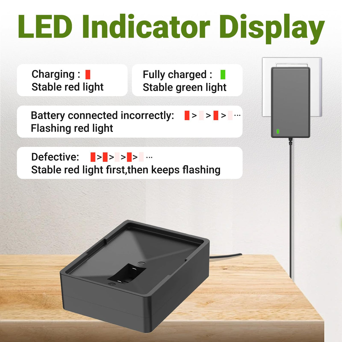 Hanaix 12V charger model 130503001 visual: fast charge for Li-ion batteries.