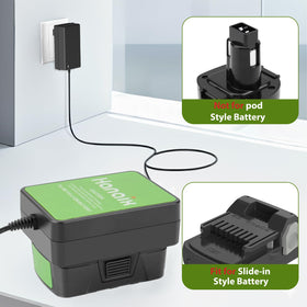 Hanaix 12V charger for Ryobi BPL-1220 visual: pocket-friendly power on demand.