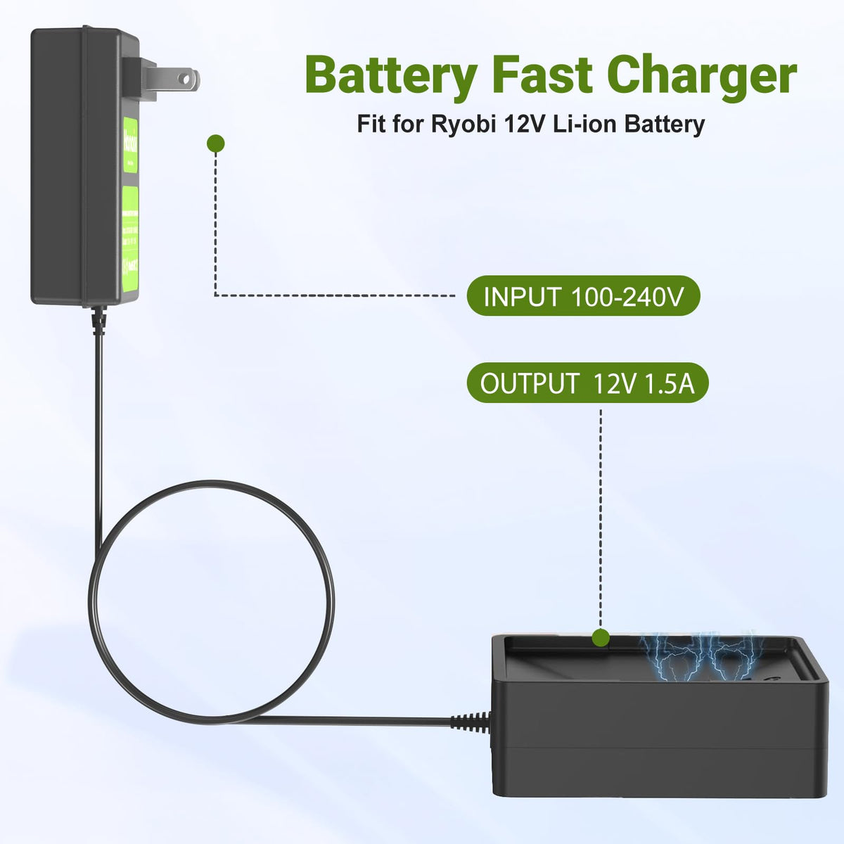 Hanaix 12V charger for Ryobi CB121L visual: lightweight and quick charging for fieldwork.