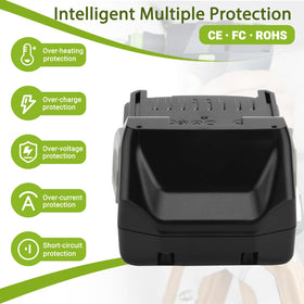 Hanaix 2Pack 3000mAh 18V battery connected image demonstrates plug and go convenience
