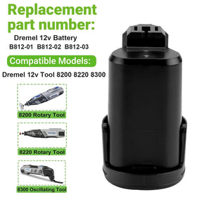 Hanaix compact, lightweight 12V battery design reduces fatigue during use.