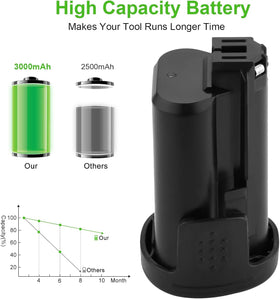 Hanaix two-battery setup enables continuous operation on site.